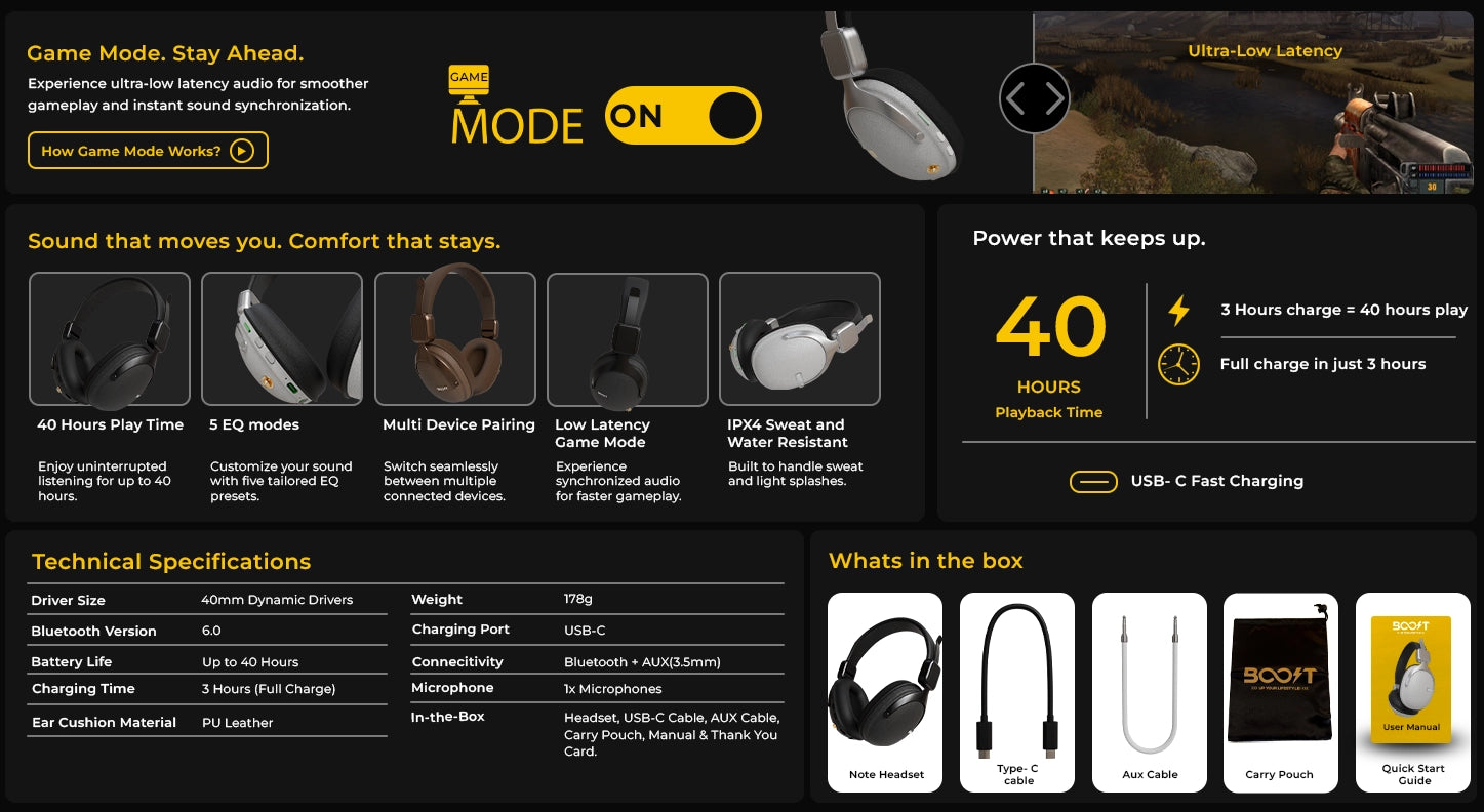 Note Wireless Retro Headset fit and product guide 1