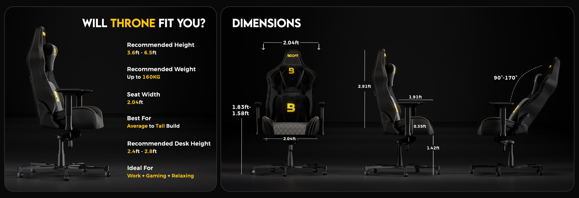 Throne Ergonomic Chair fit and product guide 1