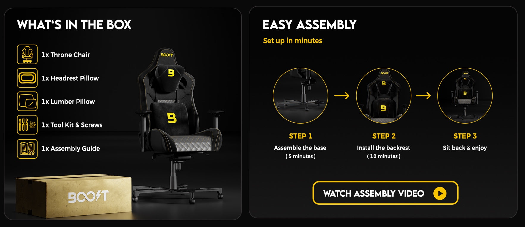 Throne Ergonomic Chair fit and product guide 2