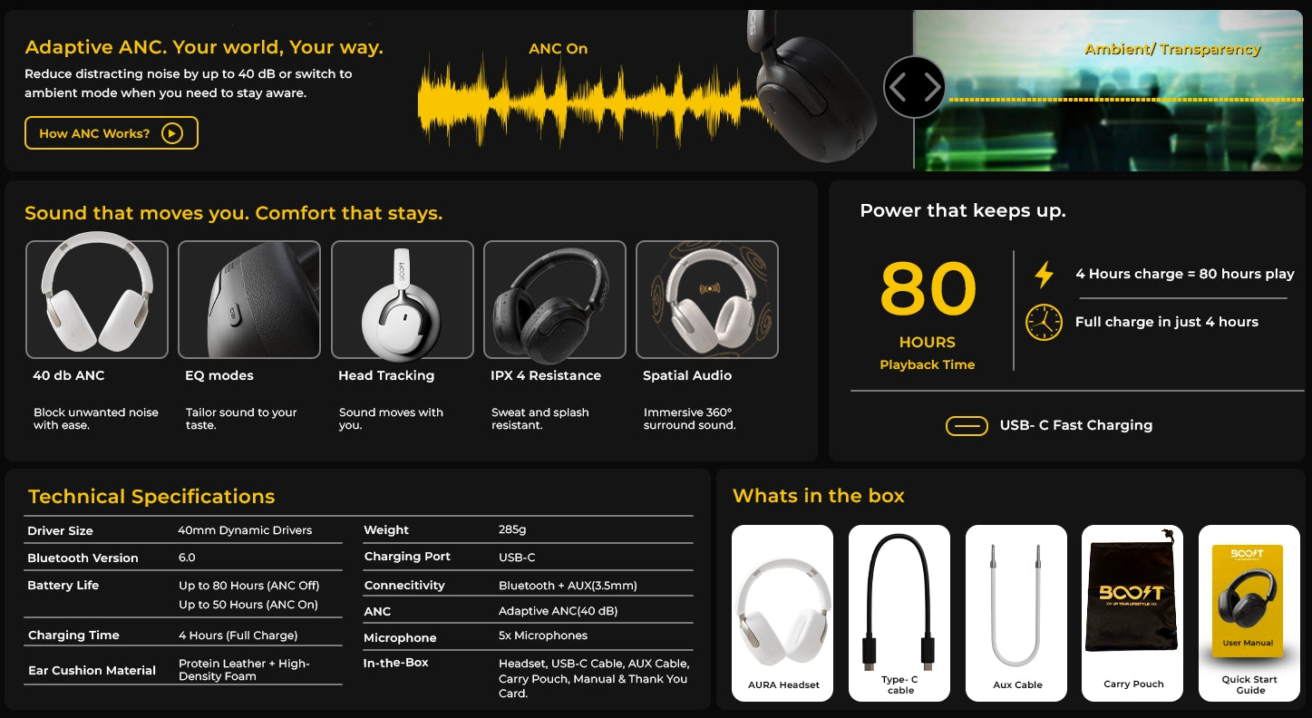Aura Wireless ANC Headset fit and product guide 1
