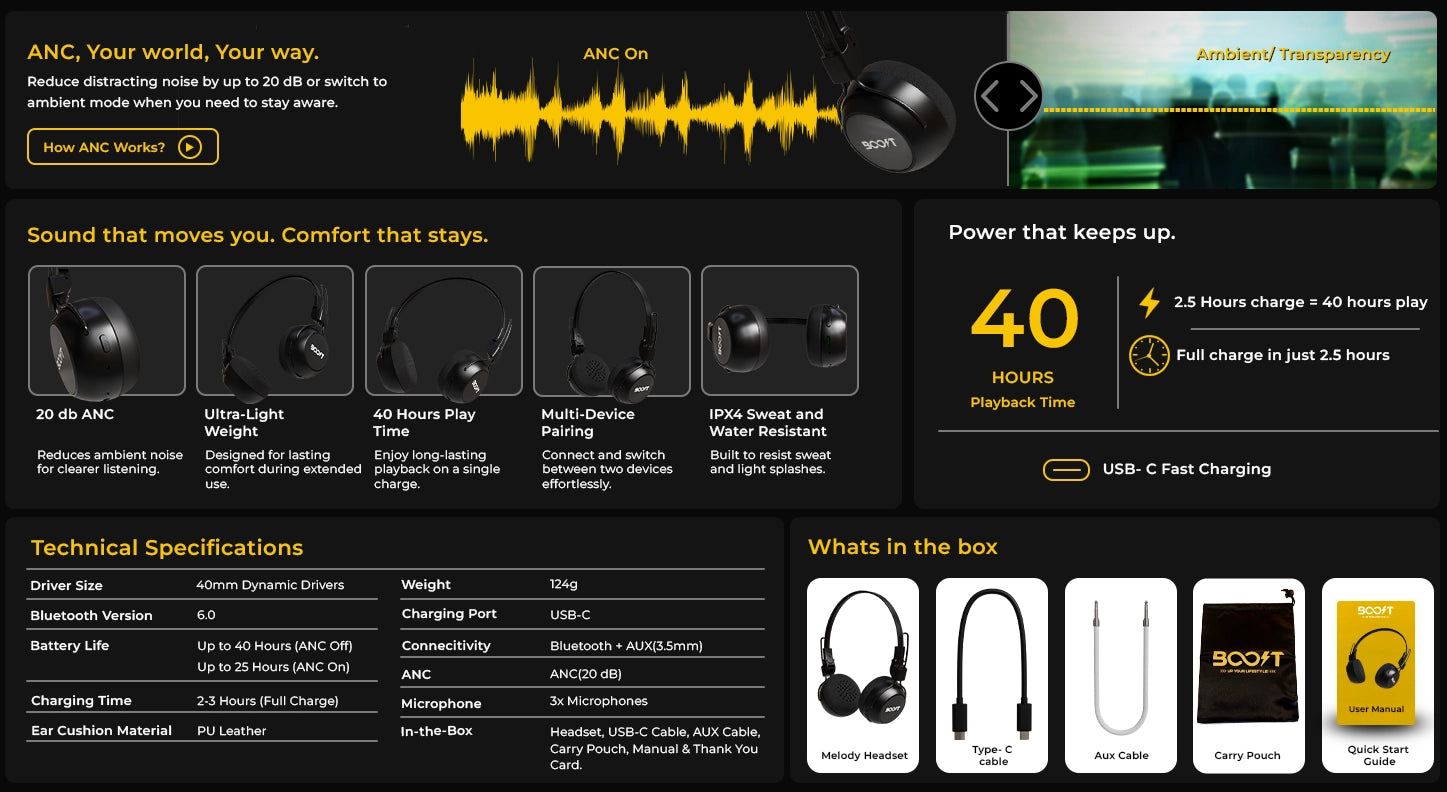 Melody Wireless Retro ANC Headset fit and product guide 1